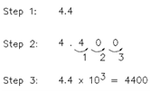 2080_Converting Scientific Notation to Integers.png